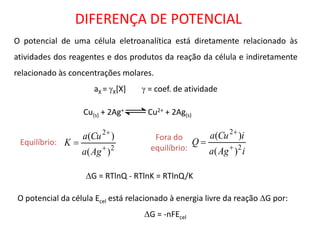 DIFERENÇA DE POTENCIAL 
O potencial de uma célula eletroanalítica está diretamente relacionado às 
atividades dos reagentes e dos produtos da reação da célula e indiretamente 
relacionado às concentrações molares. 
aX = X[X]  = coef. de atividade 
Cu(s) + 2Ag+ Cu2+ + 2Ag(s) 
2 
2 
( ) 
( ) 
 
 
 
a Ag 
a Cu 
Equilíbrio: K 
a Ag i 
a Cu i 
Q 
2 
2 
( ) 
( ) 
 
 
 
Fora do 
equilíbrio: 
G = RTlnQ - RTlnK = RTlnQ/K 
O potencial da célula Ecel está relacionado à energia livre da reação G por: 
G = -nFEcel 
 