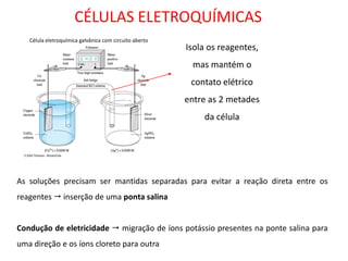 As soluções precisam ser mantidas separadas para evitar a reação direta entre os reagentes  inserção de uma ponta salina Condução de eletricidade  migração de íons potássio presentes na ponte salina para uma direção e os íons cloreto para outra CÉLULAS ELETROQUÍMICAS Isola os reagentes, mas mantém o contato elétrico entre as 2 metades da célula Célula eletroquímica galvânica com circuito aberto  