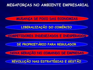 MEGAFORÇAS NO AMBIENTE EMPRESARIAL
MUDANÇA DE FOCO DAS ECONOMIAS
LIBERALIZAÇÃO DO COMÉRCIO
COMPETIDORES INDESEJADOS E INESPERADOS
DE PROPRIETÁRIO PARA REGULADOR
NOVA GERAÇÃO NO COMANDO DE EMPRESAS
REVOLUÇÃO NAS ESTRATÉGIAS E GESTÃO
 