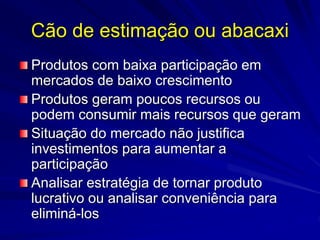 Cão de estimação ou abacaxi
Produtos com baixa participação em
mercados de baixo crescimento
Produtos geram poucos recursos ou
podem consumir mais recursos que geram
Situação do mercado não justifica
investimentos para aumentar a
participação
Analisar estratégia de tornar produto
lucrativo ou analisar conveniência para
eliminá-los
 