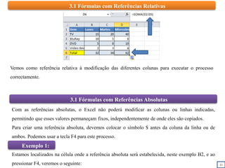 11
3.1 Fórmulas com Referências Relativas
Vemos como referência relativa à modificação das diferentes colunas para executar o processo
correctamente.
3.1 Fórmulas com Referências Absolutas
Com as referências absolutas, o Excel não poderá modificar as colunas ou linhas indicadas,
permitindo que esses valores permaneçam fixos, independentemente de onde eles são copiados.
Para criar uma referência absoluta, devemos colocar o símbolo $ antes da coluna da linha ou de
ambos. Podemos usar a tecla F4 para este processo.
Estamos localizados na célula onde a referência absoluta será estabelecida, neste exemplo B2, e ao
pressionar F4, veremos o seguinte:
Exemplo 1:
 