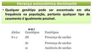 Herança autossômica dominante
• Qualquer genótipo pode ser encontrado em alta
frequência na população, portanto qualquer tipo de
casamento é igualmente possível.
M & F
 
