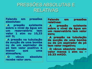 PRESSÕES ABSOLUTAS E
RELATIVAS
Falando em pressões
absolutas:
A pressão existente
sobre o nível da água em
um reservatório tem
valor 1 atm ou 10,33
mH2O;
A pressão na tubulação
de sucção de uma bomba
ou de um aspirador de
pó tem valor positivo e
menor que uma
atmosfera;
O vácuo absoluto
recebe valor zero.
Falando em pressões
relativas:
A pressão existente
sobre o nível da água em
um reservatório tem valor
zero;
A pressão na tubulação
de sucção de uma bomba
ou de um aspirador de pó
tem valor negativo;
O vácuo absoluto recebe
valor menos 1 atm ou –
10.33 mH2O.
 