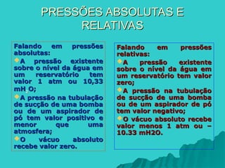 PRESSÕES ABSOLUTAS E
PRESSÕES ABSOLUTAS E
RELATIVAS
RELATIVAS
Falando em pressões
Falando em pressões
absolutas:
absolutas:
A pressão existente
A pressão existente
sobre o nível da água em
sobre o nível da água em
um reservatório tem
um reservatório tem
valor 1 atm ou 10,33
valor 1 atm ou 10,33
mH
mH2
2O;
O;
A pressão na tubulação
A pressão na tubulação
de sucção de uma bomba
de sucção de uma bomba
ou de um aspirador de
ou de um aspirador de
pó tem valor positivo e
pó tem valor positivo e
menor que uma
menor que uma
atmosfera;
atmosfera;
O vácuo absoluto
O vácuo absoluto
recebe valor zero.
recebe valor zero.
Falando em pressões
Falando em pressões
relativas:
relativas:
A pressão existente
A pressão existente
sobre o nível da água em
sobre o nível da água em
um reservatório tem valor
um reservatório tem valor
zero;
zero;
A pressão na tubulação
A pressão na tubulação
de sucção de uma bomba
de sucção de uma bomba
ou de um aspirador de pó
ou de um aspirador de pó
tem valor negativo;
tem valor negativo;
O vácuo absoluto recebe
O vácuo absoluto recebe
valor menos 1 atm ou –
valor menos 1 atm ou –
10.33 mH2O.
10.33 mH2O.
 