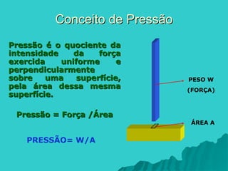 Conceito de Pressão
Conceito de Pressão
Pressão é o quociente da
Pressão é o quociente da
intensidade da força
intensidade da força
exercida uniforme e
exercida uniforme e
perpendicularmente
perpendicularmente
sobre uma superfície,
sobre uma superfície,
pela área dessa mesma
pela área dessa mesma
superfície.
superfície.
Pressão = Força /Área
Pressão = Força /Área
ÁREA A
PESO W
(FORÇA)
PRESSÃO= W/A
 