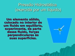 Pressão Hidrostática
Pressão Hidrostática
(exercida por um líquido)
(exercida por um líquido)
Um elemento sólido,
Um elemento sólido,
colocado no interior de
colocado no interior de
um fluido em equilíbrio,
um fluido em equilíbrio,
experimenta, da parte
experimenta, da parte
desse fluido, forças
desse fluido, forças
perpendiculares às
perpendiculares às
suas superfícies.
suas superfícies.
 