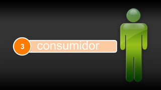 3 consumidor