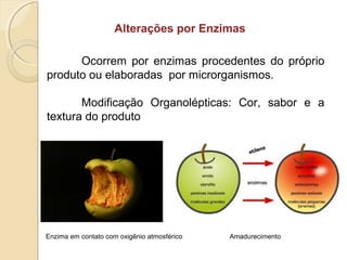 Alterações por Enzimas
Ocorrem por enzimas procedentes do próprio
produto ou elaboradas por microrganismos.
Modificação Organolépticas: Cor, sabor e a
textura do produto
Enzima em contato com oxigênio atmosférico Amadurecimento
 