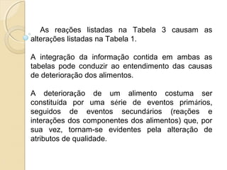 As reações listadas na Tabela 3 causam as
alterações listadas na Tabela 1.
A integração da informação contida em ambas as
tabelas pode conduzir ao entendimento das causas
de deterioração dos alimentos.
A deterioração de um alimento costuma ser
constituída por uma série de eventos primários,
seguidos de eventos secundários (reações e
interações dos componentes dos alimentos) que, por
sua vez, tornam-se evidentes pela alteração de
atributos de qualidade.
 