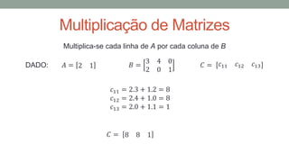 Multiplicação de Matrizes
Multiplica-se cada linha de A por cada coluna de B
DADO: 𝐴 = 2 1 𝐵 =
3 4 0
2 0 1
𝐶 = 𝑐11 𝑐12 𝑐13
𝑐11 = 2.3 + 1.2 = 8
𝑐12 = 2.4 + 1.0 = 8
𝑐13 = 2.0 + 1.1 = 1
𝐶 = 8 8 1
 