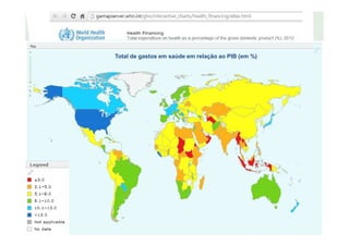 Total de gastos em saúde em relação ao PIB (em %)
 