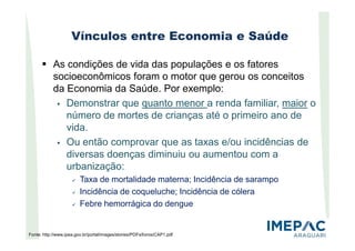 Vínculos entre Economia e Saúde
As condições de vida das populações e os fatores
socioeconômicos foram o motor que gerou os conceitos
da Economia da Saúde. Por exemplo:
Demonstrar que quanto menor a renda familiar, maior o
número de mortes de crianças até o primeiro ano de
vida.vida.
Ou então comprovar que as taxas e/ou incidências de
diversas doenças diminuiu ou aumentou com a
urbanização:
Taxa de mortalidade materna; Incidência de sarampo
Incidência de coqueluche; Incidência de cólera
Febre hemorrágica do dengue
Fonte: http://www.ipea.gov.br/portal/images/stories/PDFs/livros/CAP1.pdf
 