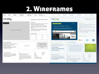 2. Wireframes

 