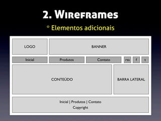 2. Wireframes
* Elementos adicionais
LOGO
Inicial

BANNER
Produtos

Contato

CONTEÚDO

Inicial | Produtos | Contato
Copyright

rss

f

t

BARRA LATERAL

 