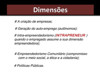 # A criação de empresas;
# Geração do auto-emprego (autônomos);
# Intra-empreendedorismo (INTRAPRENEUR )
quando o empregado assume a sua dimensão
empreendedora);
# Empreendedorismo Comunitário (compromisso
com o meio social, a ética e a cidadania);
# Políticas Públicas.
 