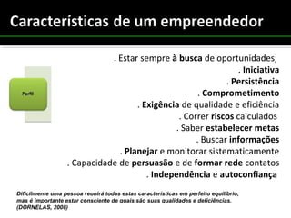 . Estar sempre à busca de oportunidades;
. Iniciativa
. Persistência
. Comprometimento
. Exigência de qualidade e eficiência
. Correr riscos calculados
. Saber estabelecer metas
. Buscar informações
. Planejar e monitorar sistematicamente
. Capacidade de persuasão e de formar rede contatos
. Independência e autoconfiança
Dificilmente uma pessoa reunirá todas estas características em perfeito equilíbrio,
mas é importante estar consciente de quais são suas qualidades e deficiências.
(DORNELAS, 2008)
 