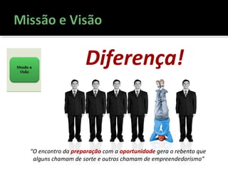 “O encontro da preparação com a oportunidade gera o rebento que
alguns chamam de sorte e outros chamam de empreendedorismo”
Diferença!
 