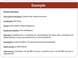 Resumo executivo
Descrição da atividade: Comércio de roupas femininas.
Localização: São Paulo.
Sócios: José Paulino e Márcia Nogueira.
Equipe de trabalho: Três vendedoras.
Mercado: O público-alvo é composto de consumidoras de classe alta e moradoras da
capital paulista. A loja mais próxima fica a 5 km de distância.
Instalações: A loja tem 650 m2
em ponto de excelente localização.
Nome da loja: La Bella Donna.
Faturamento: Estimativa de R$ 600 mil para o primeiro ano e de R$ 900 mil para o
segundo ano.
Exemplo
 