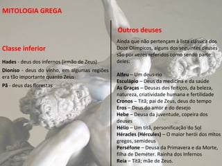 MITOLOGIA GREGA
Outros deuses
Classe inferior
Hades - deus dos infernos (irmão de Zeus)
Dioniso - deus do vinho, em algumas regiões
era tão importante quanto Zeus
Pã - deus das florestas

Ainda que não pertençam à lista clássica dos
Doze Olímpicos, alguns dos seguintes deuses
são por vezes referidos como sendo parte
deles:
Alfeu – Um deus-rio
Esculápio – Deus da medicina e da saúde
As Graças – Deusas dos feitiços, da beleza,
natureza, criatividade humana e fertilidade
Cronos – Titã; pai de Zeus, deus do tempo
Eros – Deus do amor e do desejo
Hebe – Deusa da juventude, copeira dos
deuses
Hélio – Um titã, personificação do Sol
Héracles (Hércules) – O maior herói dos mitos
gregos, semideus
Perséfone – Deusa da Primavera e da Morte,
filha de Deméter. Rainha dos Infernos
Reia – Titã; mãe de Zeus.

 
