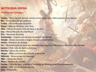 MITOLOGIA GREGA
Próximos dos Olímpicos
Ventos – Bons ventos: Bóreas (vento norte), Noto (sul), Zéfiro (oeste), Euro (leste)
Bia – Personificação da violência
Cratos – Personificação do poder
Dione – Mãe de Afrodite, com Zeus
Ilítia – Deusa do parto; filha de Hera e de Zeus
Eos – Personificação do amanhecer
Éris – Deusa da discórdia
Ganímedes – Copeiro dos deuses no palácio do Olimpo
Hécate - Deusa associada à magia, bruxas e cruzamentos
Horas – Porteiras do Olimpo
Íris – Personificação do Arco-íris, também mensageira do Olimpo, juntamente com Hermes
Latona – Titã; mãe de Apolo e Ártemis
Morfeu – Deus dos sonhos
Musas – Nove senhoras das ciências e das artes
Némesis – Deusa grega da vingança
Nike – Deusa da vitória
Péon – Médico dos deuses
Perseu – Filho de Zeus, o lendário fundador de Micenas e da Dinastia perseida
Selene – Titã; personificação da Lua
Zelo – Rivalidade.

 