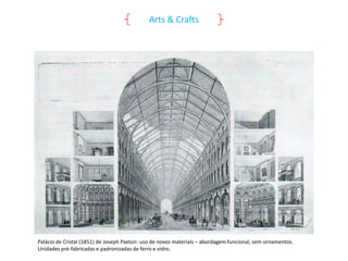 Arts & Crafts

Palácio de Cristal (1851) de Joseph Paxton: uso de novos materiais – abordagem funcional, sem ornamentos.
Unidades pré-fabricadas e padronizadas de ferro e vidro.

 