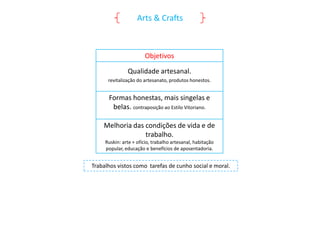 Arts & Crafts

Objetivos
Qualidade artesanal.
revitalização do artesanato, produtos honestos.

Formas honestas, mais singelas e
belas. contraposição ao Estilo Vitoriano.
Melhoria das condições de vida e de
trabalho.
Ruskin: arte + ofício, trabalho artesanal, habitação
popular, educação e benefícios de aposentadoria.

Trabalhos vistos como tarefas de cunho social e moral.

 