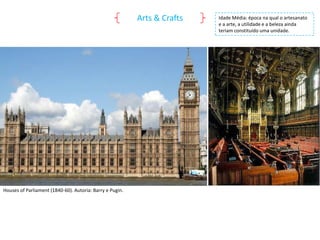 Arts & Crafts

Houses of Parliament (1840-60). Autoria: Barry e Pugin.

Idade Média: época na qual o artesanato
e a arte, a utilidade e a beleza ainda
teriam constituído uma unidade.

 