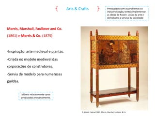 Arts & Crafts

Preocupado com os problemas da
industrialização, tentou implementar
as ideias de Ruskin: união da arte e
do trabalho a serviço da sociedade

Morris, Marshall, Faulkner and Co.
(1861) e Morris & Co. (1875)

-Inspiração: arte medieval e plantas.
-Criada no modelo medieval das

corporações de construtores.
-Serviu de modelo para numerosas
guildas.

Móveis relativamente caros
produzidos artesanalmente.

P. Webb, Cabinet 1861, Morris, Marshal, Faulkner & Co.

 