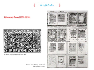 Arts & Crafts

Kelmscott Press (1892-1898)

W. Morris, marca para Kelmscott Press, 1892.

W. Crane, Bases of Design. Relação entre
páginas duplas, margens.

 