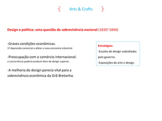 Arts & Crafts

Design e política: uma questão de sobrevivência nacional (1830~1840)

-Graves condições econômicas.
1ª depressão comercial a afetar a nova economia industrial.

Estratégias:
-Escolas de design subsidiadas

-Preocupação com o comércio internacional.

pelo governo.

a concorrência poderia produzir bens de design superior.

-Exposições de arte e design.

-A melhoria do design parecia vital para a
sobrevivência econômica da Grã-Bretanha.

 