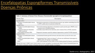 Encefalopatias Espongiformes Transmissíveis
Doenças Priônicas
Koeller et al., Radiographics. 2017
 