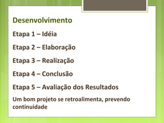 Desenvolvimento
Etapa 1 – Idéia
Etapa 2 – Elaboração
Etapa 3 – Realização
Etapa 4 – Conclusão
Etapa 5 – Avaliação dos Resultados
Um bom projeto se retroalimenta, prevendo
continuidade
 