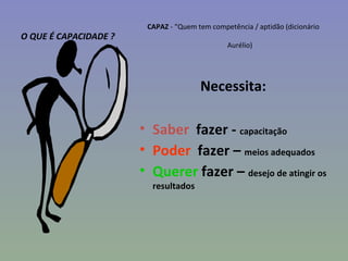 O QUE É CAPACIDADE ?
CAPAZ - “Quem tem competência / aptidão (dicionário
Aurélio)
Necessita:
• Saber fazer - capacitação
• Poder fazer – meios adequados
• Querer fazer – desejo de atingir os
resultados
 