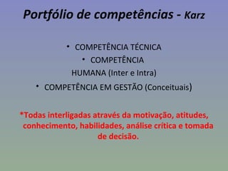 Portfólio de competências - Karz
• COMPETÊNCIA TÉCNICA
• COMPETÊNCIA
HUMANA (Inter e Intra)
• COMPETÊNCIA EM GESTÃO (Conceituais)
*Todas interligadas através da motivação, atitudes,
conhecimento, habilidades, análise crítica e tomada
de decisão.
 