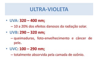 ULTRA-VIOLETA
• UVA: 320 – 400 nm;
– 10 a 20% dos efeitos danosos da radiação solar.
• UVB: 290 – 320 nm;
– queimaduras, foto-envelhecimento e câncer de
pele.
• UVC: 100 – 290 nm;
– totalmente absorvida pela camada de ozônio.
 