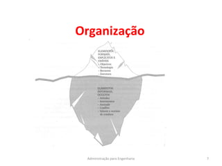 Organização
7Administração para Engenharia
 