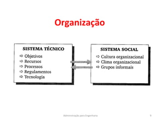 Organização
9Administração para Engenharia
 
