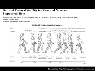 Biomecânica - http://sites.google.com/site/biomecunipampa
 