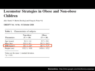 Biomecânica - http://sites.google.com/site/biomecunipampa
 