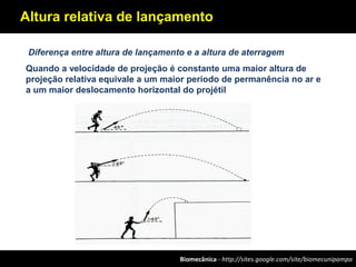 Biomecânica - http://sites.google.com/site/biomecunipampa
Diferença entre altura de lançamento e a altura de aterragem
Quando a velocidade de projeção é constante uma maior altura de
projeção relativa equivale a um maior período de permanência no ar e
a um maior deslocamento horizontal do projétil
Altura relativa de lançamento
 