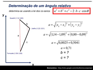 Biomecânica - http://sites.google.com/site/biomecunipampa
Determinação de um ângulo relativo
y
x
Quadril (1,14; 0,80)
Joelho (1,22; 0,51)
Tornozelo (1,09; 0,09)
determina-se usando a lei dos co-senos
( ) ( )22
tqtq yyxxa −+−=
a
b
c
( ) ( )22
09,080,009,114,1 −+−=a
5041,00025,0 +=a
71,0=a
θcos2222
⋅⋅⋅−+= cbcba
b = ?
c = ?
 
