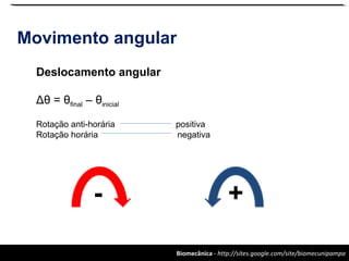 Biomecânica - http://sites.google.com/site/biomecunipampa
Movimento angular
Deslocamento angular
Δθ = θfinal – θinicial
Rotação anti-horária positiva
Rotação horária negativa
+-
 