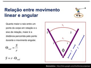 Biomecânica - http://sites.google.com/site/biomecunipampa
Relação entre movimento
linear e angular
Quanto maior o raio entre um
ponto do corpo em rotação e o
eixo de rotação, maior é a
distância percorrida pelo ponto
durante o movimento angular.
1 1
2 2
r1
r2
s2
s1
φr
S
rad =Θ
radrS Θ⋅=
 