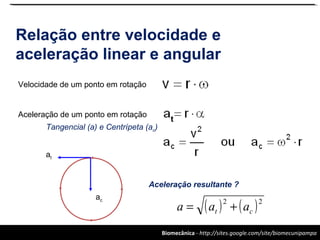 Biomecânica - http://sites.google.com/site/biomecunipampa
Relação entre velocidade e
aceleração linear e angular
Velocidade de um ponto em rotação
Aceleração de um ponto em rotação
Tangencial (a) e Centrípeta (ac)
Aceleração resultante ?
t
( ) ( )22
ct aaa +=
at
ac
 