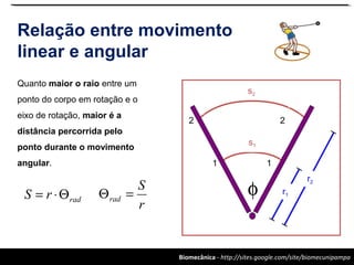 Biomecânica - http://sites.google.com/site/biomecunipampa
Relação entre movimento
linear e angular
Quanto maior o raio entre um
ponto do corpo em rotação e o
eixo de rotação, maior é a
distância percorrida pelo
ponto durante o movimento
angular. 1 1
2 2
r1
r2
s2
s1
φ
r
S
rad =ΘradrS Θ⋅=
 