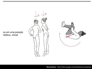 Biomecânica - http://sites.google.com/site/biomecunipampa
ou em uma posição
relativa, virtual
 