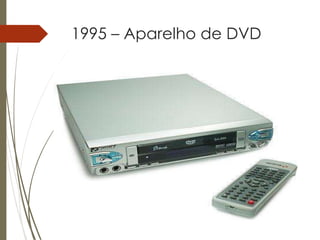 1995 – Aparelho de DVD
 