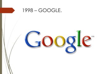 1998 – GOOGLE.
 