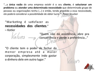 “…a	
   única	
   razão	
   de	
   uma	
   empresa	
   exis3r	
   é	
   o	
   seu	
   cliente,	
   é	
   solucionar	
   um	
  
problema	
  ou	
  atender	
  uma	
  determinada	
  necessidade	
  que	
  determinado	
  grupo	
  de	
  
pessoas	
  ou	
  organizações	
  tenha	
  (…)	
  e	
  então,	
  tendo	
  atendido	
  a	
  essa	
  necessidade,	
  
ele	
  poderá	
  considerar	
  a	
  possibilidade	
  de	
  obter	
  lucro.”	
  -­‐	
  Peter	
  Drucker	
  
“Marke3ng	
   é	
   sa3sfazer	
   as	
  
necessidades	
   dos	
   clientes.”	
  
–	
  Kotler	
  
“Quem	
   não	
   dá	
   assistência,	
   abre	
   pra	
  
concorrência	
  e	
  perde	
  a	
  preferência…”	
  
“O	
   cliente	
   tem	
   o	
   poder	
   de	
   fechar	
   da	
  
menor	
   empresa	
   até	
   a	
   maior	
  
corporação,	
   simplesmente	
   indo	
   gastar	
  
o	
  dinhero	
  dele	
  em	
  outro	
  lugar.”	
  
 