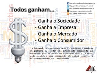 -­‐ Ganha	
  o	
  Sociedade	
  
-­‐ Ganha	
  a	
  Empresa	
  
-­‐ Ganha	
  o	
  Mercado	
  
-­‐ Ganha	
  o	
  Consumidor	
  
“…a	
  única	
  razão	
  de	
  uma	
  empresa	
  exis3r	
  é	
  o	
  seu	
  cliente,	
  é	
  solucionar	
  
um	
   problema	
   ou	
   atender	
   uma	
   determinada	
   necessidade	
   que	
  
determinado	
   grupo	
   de	
   pessoas	
   ou	
   organizações	
   tenha	
   (…)	
   e	
   então,	
  
tendo	
   atendido	
   a	
   essa	
   necessidade,	
   ele	
   poderá	
   considerar	
   a	
  
possibilidade	
  de	
  obter	
  lucro.”	
  -­‐	
  Peter	
  Drucker	
  
hBp://facebook.renatosiqueira.com.br	
  
hBp://twiBer.renatosiqueira.com.br	
  
hBp://linkedin.renatosiqueira.com.br	
  
hBp://plus.renatosiqueira.com.br	
  
hBp://www.renatosiqueira.com.br	
  
 